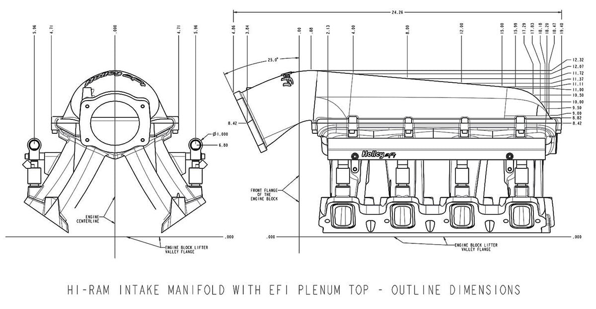 LS1/LS2/LS6 HI-RAM INTAKE MANIFOLD SUIT SINGLE GM LS 92mm THROTTLE BODY