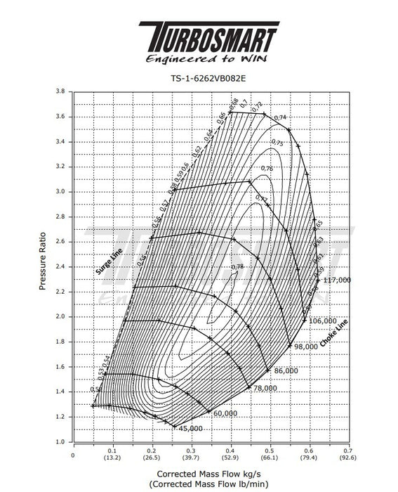 TS-2 PERFORMANCE TURBOCHARGER 6262 V-BAND 0.82AR INTERNALLY WASTEGATED (IWG75), WATER COOLED