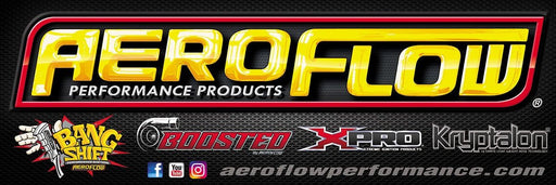 AEROFLOW PROMO BANNER 1200 X 400 / 1.2M X 40CM