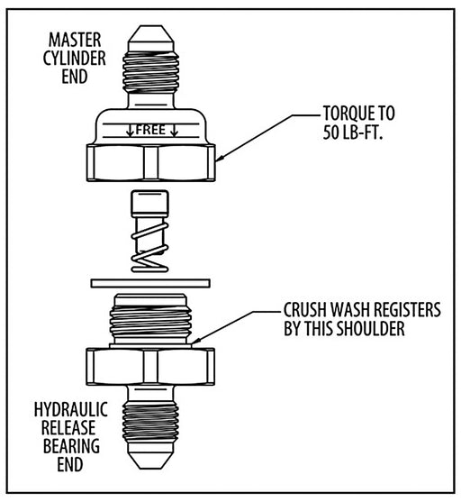 ADJUSTABLE FLUID CONTROL VALVE WITH JETS 