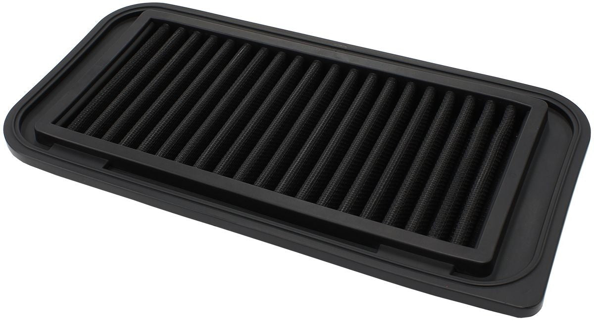 REPLACEMENT PANEL AIR FILTER (RYCO A1481) 