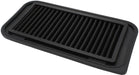 REPLACEMENT PANEL AIR FILTER (RYCO A1481) 