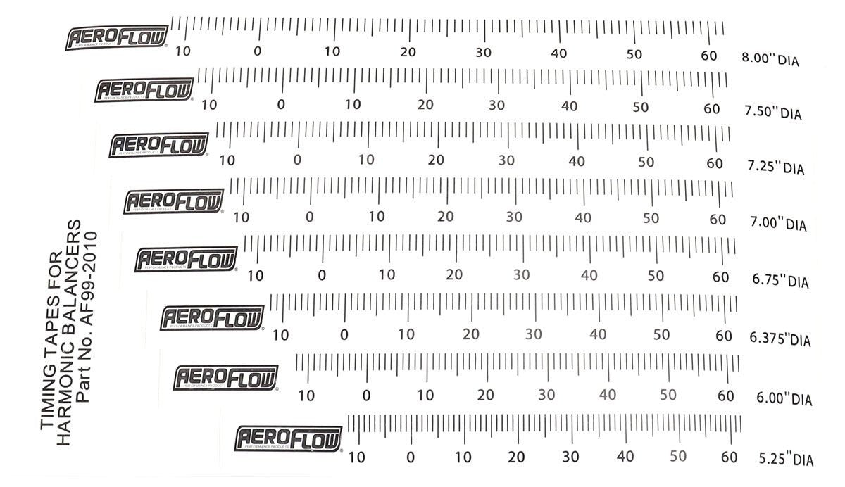 AEROFLOW TIMING TAPE