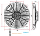af49-1112- Aeroflow 12" Brushless Electric Fan with Straight Blades 2,100 CFM Rating. Non Reversable 