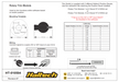 HALTECH 12 POSITION ROTARY TRIM MODULE – (Boost/Fuel/Ignition etc)