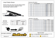 HALTECH LINEAR POSITION SENSOR - 1/2" - 200mm TRAVEL