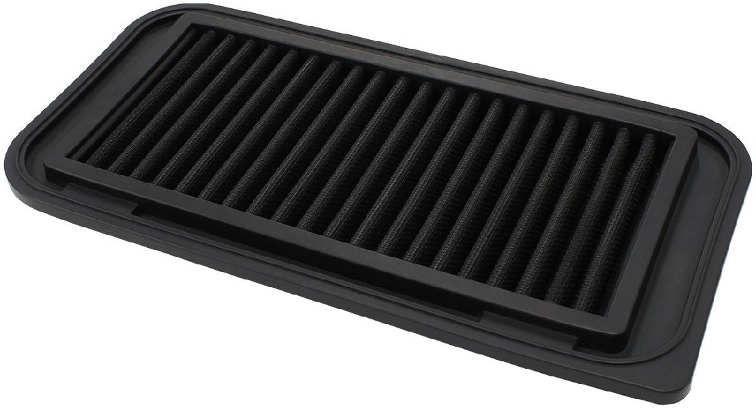 REPLACEMENT PANEL AIR FILTER (RYCO A1481)